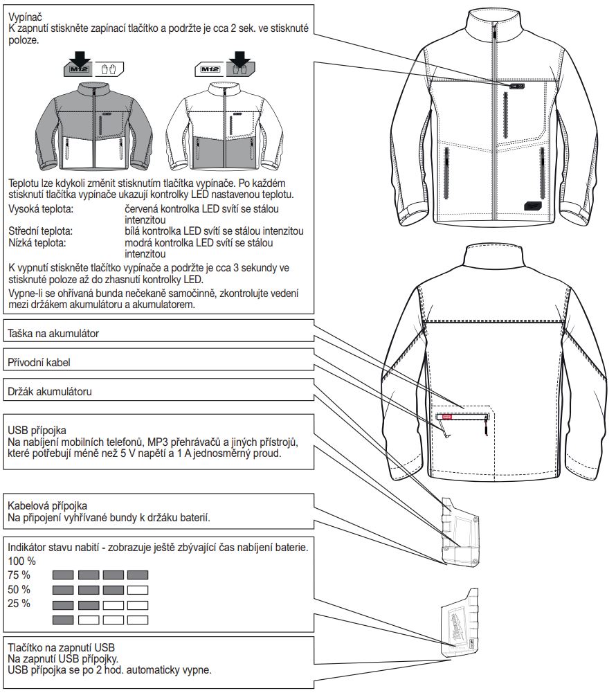 Ovládání ohřevu bundy Premium Milwaukee M12 HJ BL4